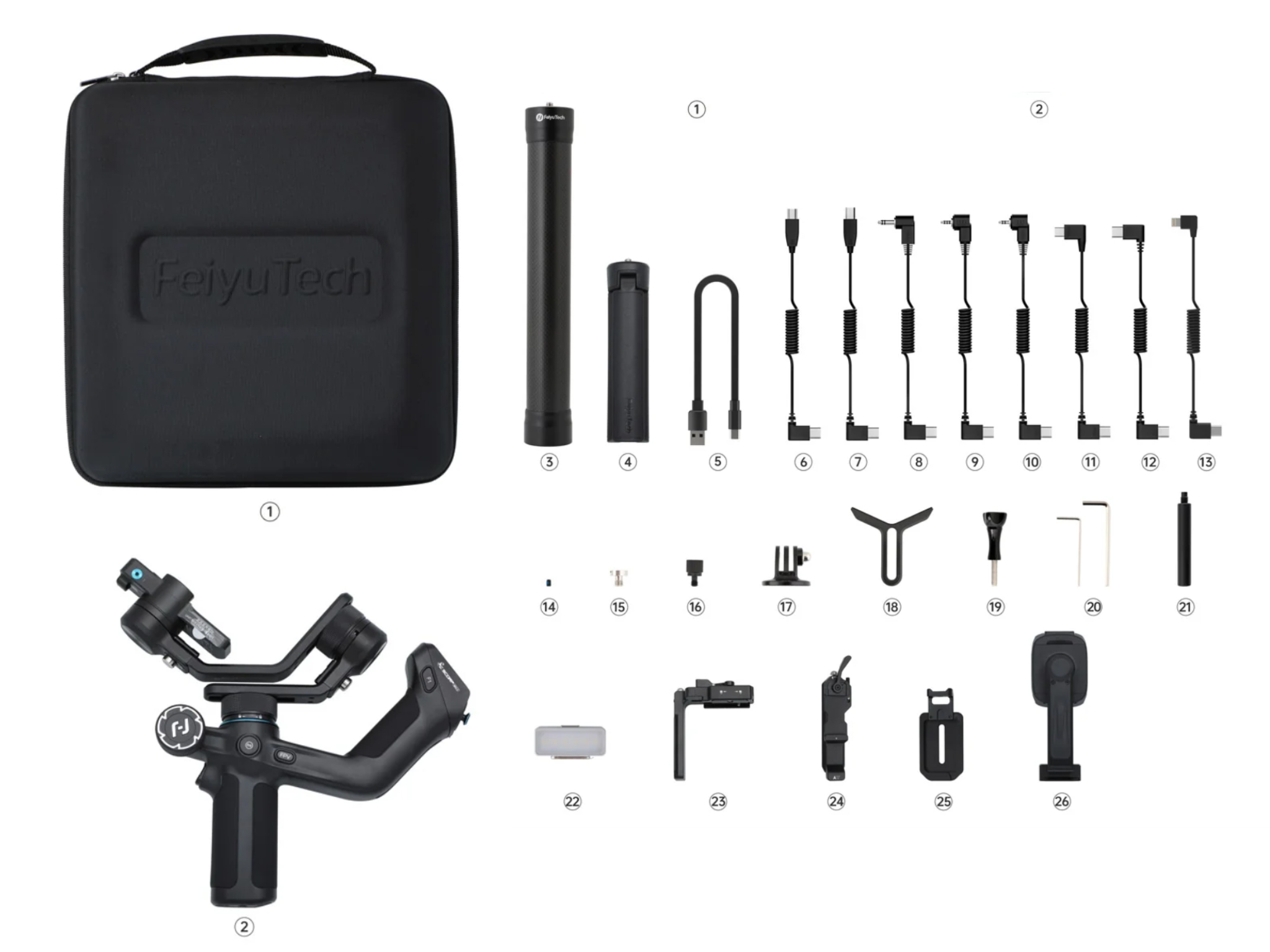 scrorp2-mini-bundle-kit